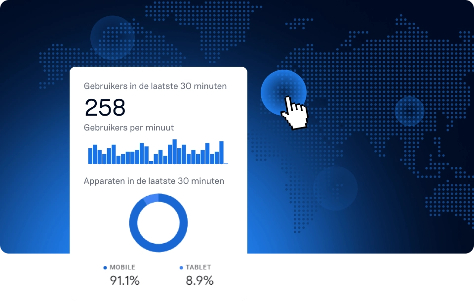 Google Analytics realtime Google Analytics realtime