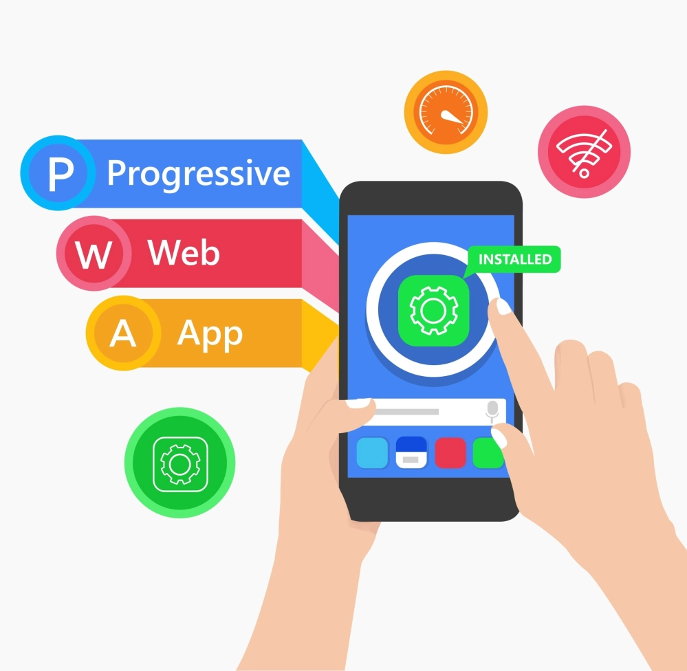 Wat-is-een-Progressive-Web-App-pwa-en-wanneer-is-het-interessant Wat-is-een-Progressive-Web-App-pwa-en-wanneer-is-het-interessant