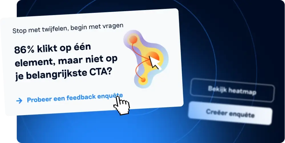 Waarom Hotjar Gebruikersonderzoek?